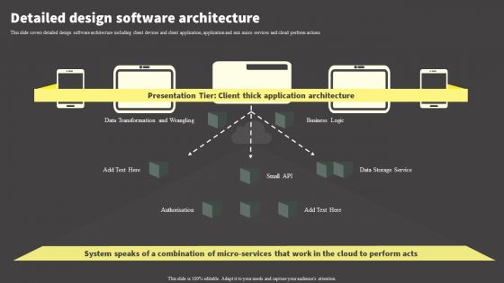 Software Development Life Cycle Planning Detailed Design Software Architecture Elements PDF