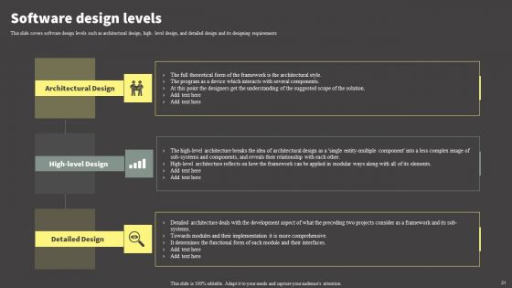 Software Development Life Cycle Planning Ppt PowerPoint Presentation Complete Deck With Slides