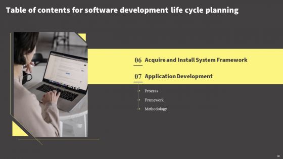 Software Development Life Cycle Planning Ppt PowerPoint Presentation Complete Deck With Slides