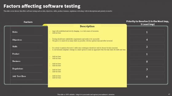 Software Development Life Cycle Planning Ppt PowerPoint Presentation Complete Deck With Slides