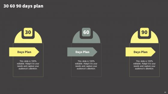 Software Development Life Cycle Planning Ppt PowerPoint Presentation Complete Deck With Slides