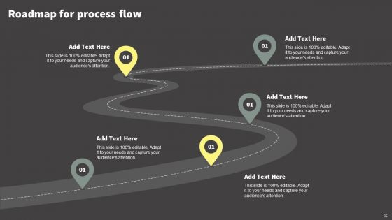 Software Development Life Cycle Planning Ppt PowerPoint Presentation Complete Deck With Slides