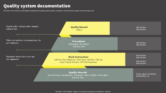 Software Development Life Cycle Planning Quality System Documentation Pictures PDF