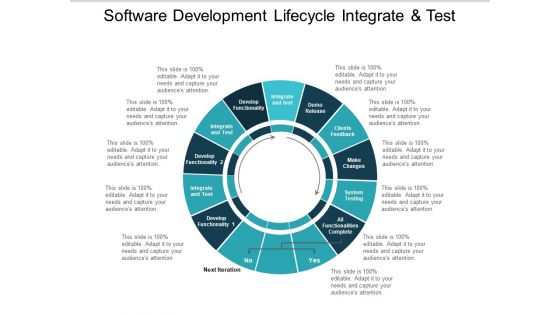 Software Development Lifecycle Integrate And Test Ppt PowerPoint Presentation Styles Background Images