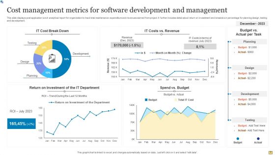 Software Development Metrics Ppt PowerPoint Presentation Complete Deck With Slides