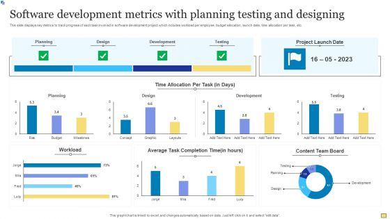 Software Development Metrics With Planning Testing And Designing Introduction PDF