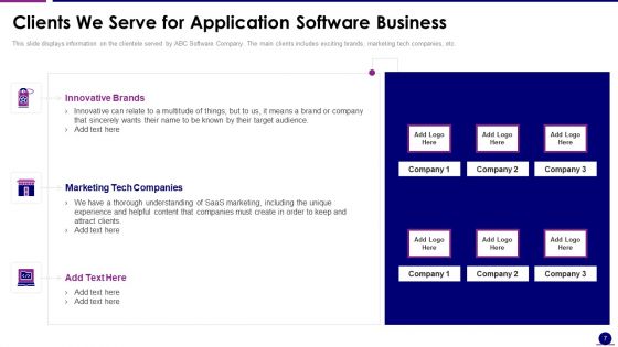 Software Development Pitch Deck Ppt PowerPoint Presentation Complete Deck With Slides