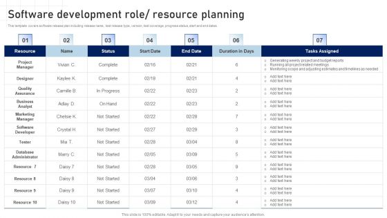 Software Development Playbook Software Development Role Resource Planning Ideas PDF