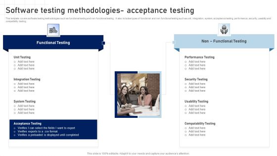 Software Development Playbook Software Testing Methodologies Acceptance Testing Ideas PDF
