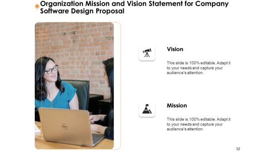 Software Development Proposal Ppt PowerPoint Presentation Complete Deck With Slides