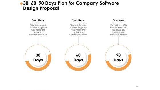 Software Development Proposal Ppt PowerPoint Presentation Complete Deck With Slides