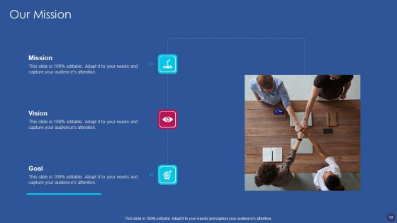 Software Development Strategy Ppt PowerPoint Presentation Complete Deck With Slides
