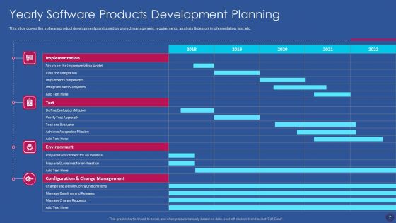 Software Development Strategy Ppt PowerPoint Presentation Complete Deck With Slides