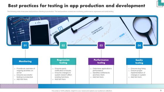 Software Development Testing And Production Ppt PowerPoint Presentation Complete Deck With Slides