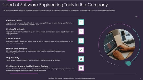 Software Development Tools Ppt PowerPoint Presentation Complete Deck With Slides