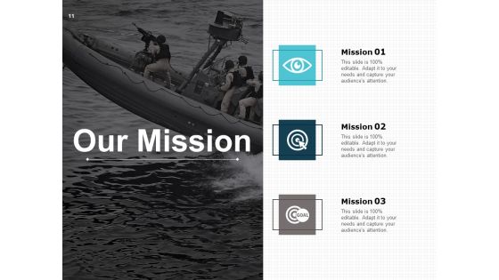 Software Distribution Ppt PowerPoint Presentation Complete Deck With Slides