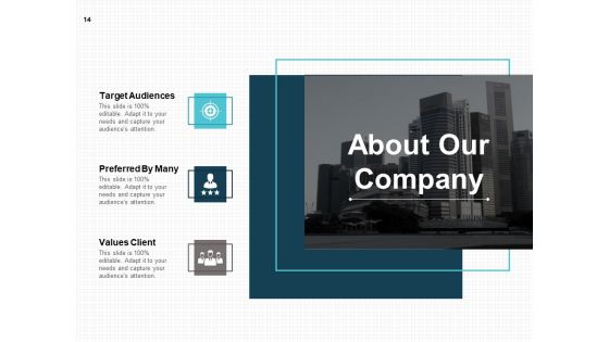 Software Distribution Ppt PowerPoint Presentation Complete Deck With Slides