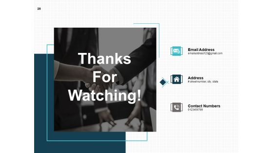 Software Distribution Ppt PowerPoint Presentation Complete Deck With Slides