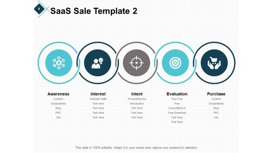 Software Distribution Ppt PowerPoint Presentation Complete Deck With Slides