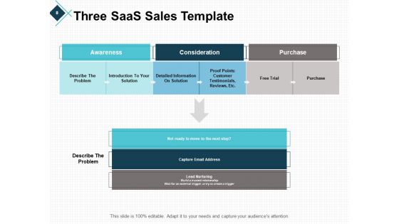 Software Distribution Ppt PowerPoint Presentation Complete Deck With Slides