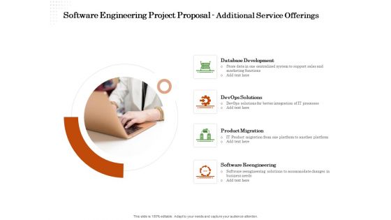 Software Engineering Project Proposal Additional Service Offerings Ppt Layouts Graphics PDF