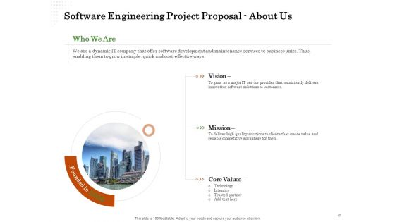 Software Engineering Project Proposal Ppt PowerPoint Presentation Complete Deck With Slides