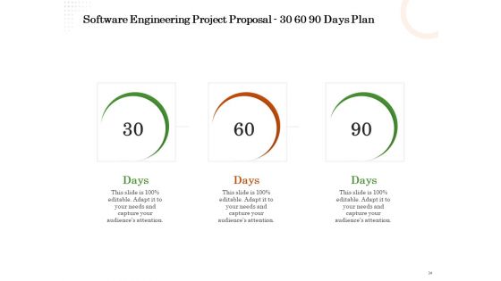 Software Engineering Project Proposal Ppt PowerPoint Presentation Complete Deck With Slides