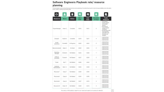 Software Engineers Playbook Template