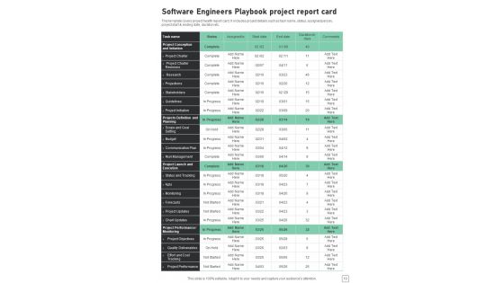 Software Engineers Playbook Template
