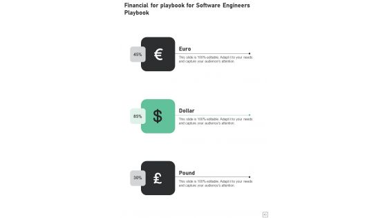 Software Engineers Playbook Template
