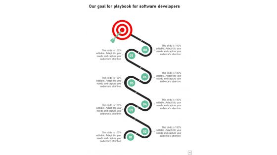 Software Engineers Playbook Template