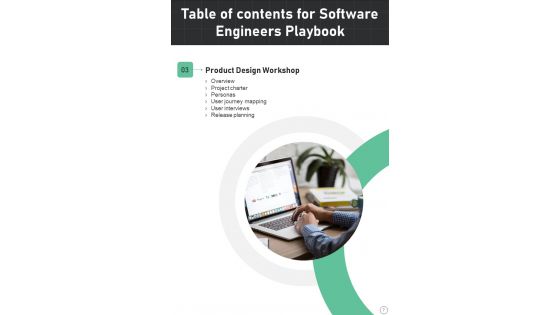 Software Engineers Playbook Template