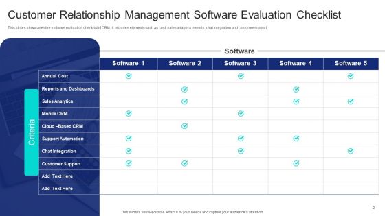 Software Evaluation Ppt PowerPoint Presentation Complete Deck With Slides