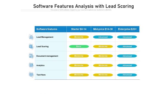 Software Features Analysis With Lead Scoring Ppt PowerPoint Presentation Inspiration Design Ideas PDF