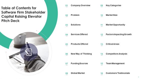 Software Firm Stakeholder Capital Raising Elevator Pitch Deck Ppt PowerPoint Presentation Complete Deck With Slides