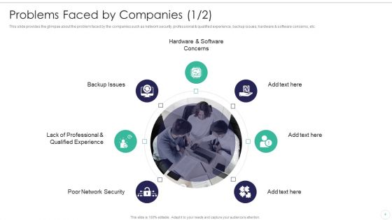 Software Firm Stakeholder Capital Raising Elevator Pitch Deck Ppt PowerPoint Presentation Complete Deck With Slides