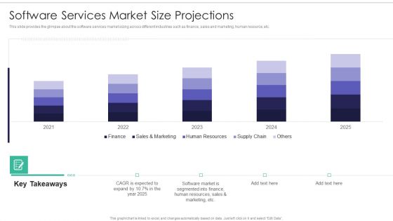 Software Firm Stakeholder Capital Raising Elevator Software Services Market Size Projections Icons PDF Software Firm Stakeholder Capital Raising Elevator Software Services Market Size Projections Icons PDF