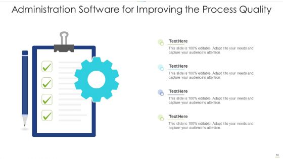 Software For Quality Administration Implementing Effective Ppt PowerPoint Presentation Complete Deck With Slides