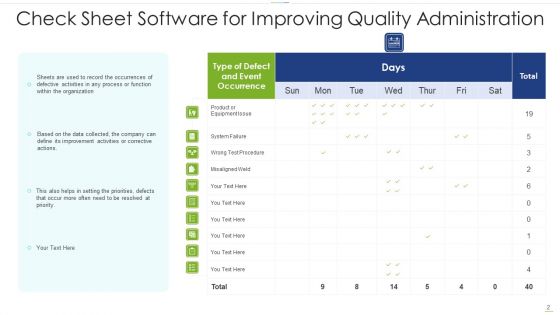 Software For Quality Administration Implementing Effective Ppt PowerPoint Presentation Complete Deck With Slides