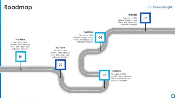 Software Funding Elevator Pitch Deck Roadmap Ppt Layouts Template PDF