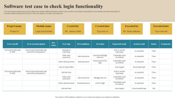Software Implementation Technique Software Test Case To Check Login Functionality Template PDF