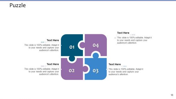 Software Integration Specification Tree Ppt PowerPoint Presentation Complete With Slides