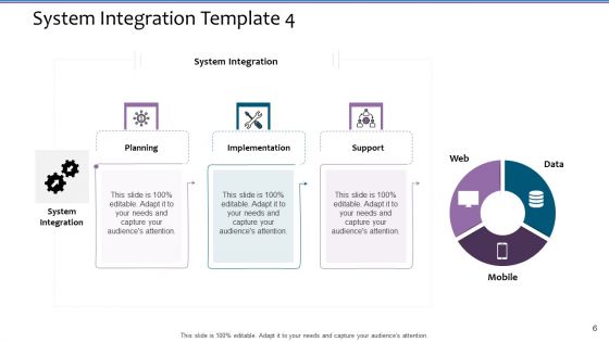 Software Integration Specification Tree Ppt PowerPoint Presentation Complete With Slides