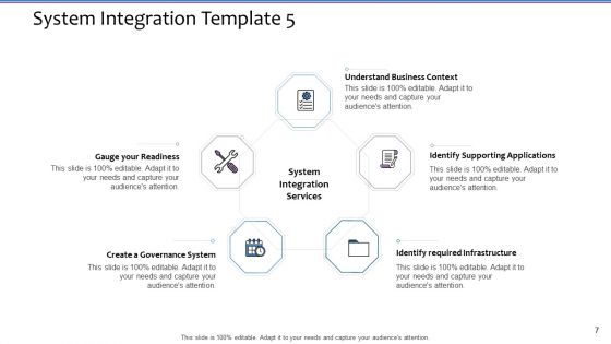 Software Integration Specification Tree Ppt PowerPoint Presentation Complete With Slides
