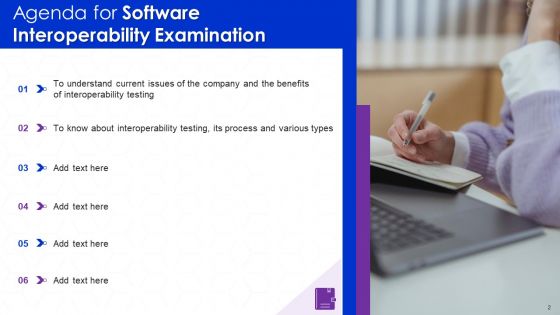 Software Interoperability Examination IT Ppt PowerPoint Presentation Complete With Slides