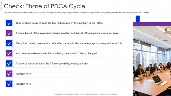 Software Interoperability Examination IT Ppt PowerPoint Presentation Complete With Slides