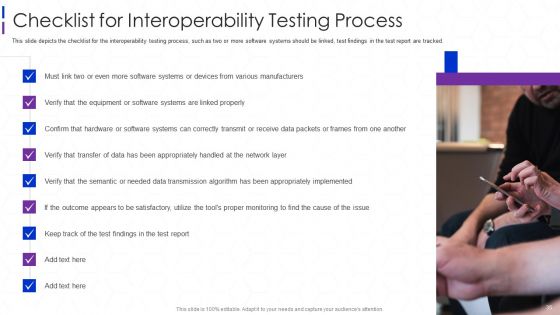 Software Interoperability Examination IT Ppt PowerPoint Presentation Complete With Slides