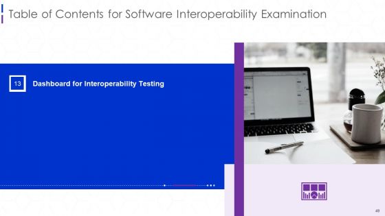 Software Interoperability Examination IT Ppt PowerPoint Presentation Complete With Slides