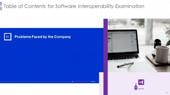 Software Interoperability Examination IT Ppt PowerPoint Presentation Complete With Slides
