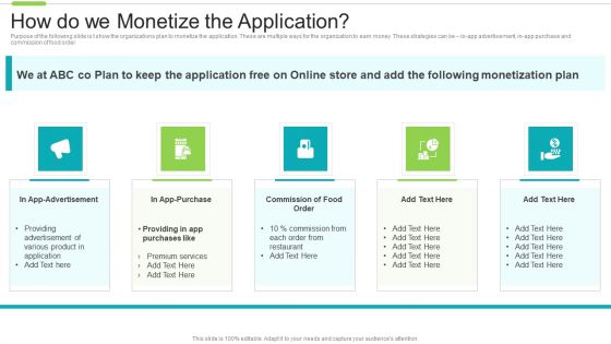Software Investor Funding Elevator How Do We Monetize The Application Clipart PDF